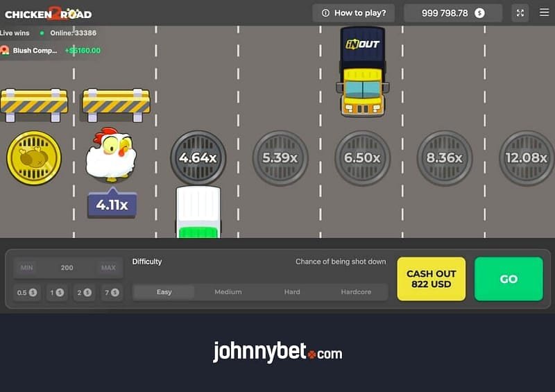 How the Cashout Decision Actually Plays Out