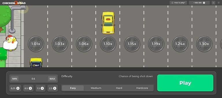 Your Chicken Road 2 Complete Guide: Modes, Cashout Timing and Real Numbers